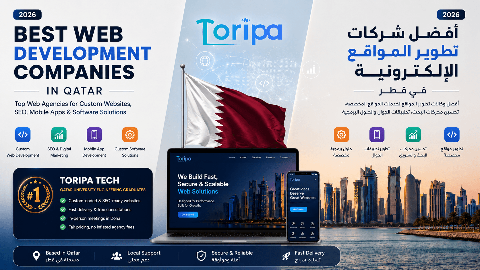 أفضل شركات تطوير المواقع في قطر: 7 شركات للمقارنة