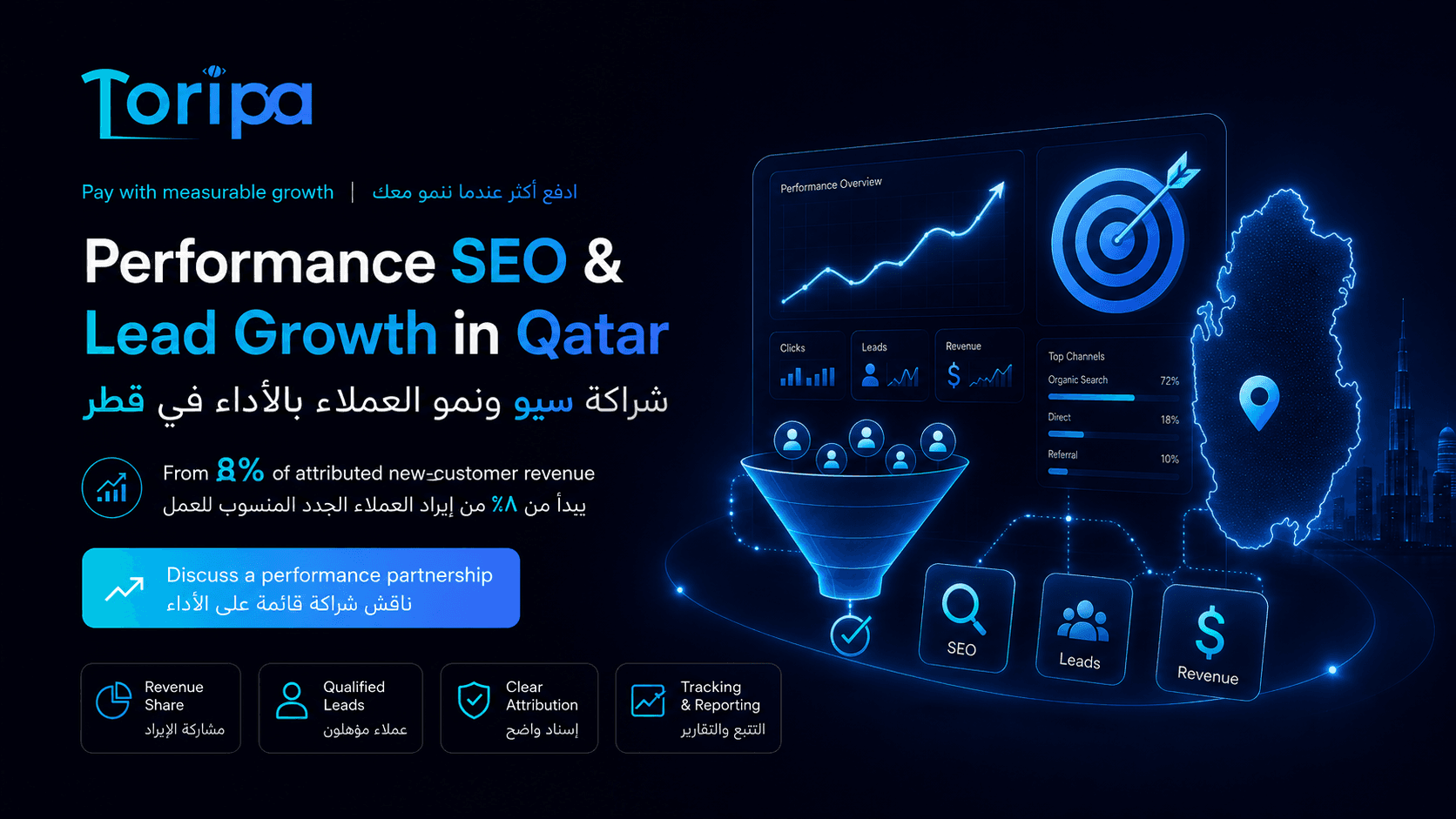 شراكة سيو ونمو العملاء بالأداء