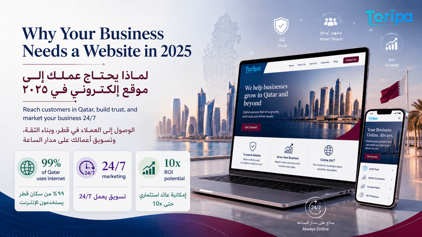 تطوير المواقع في قطر: الأسعار والمدة والخيارات للشركات 2026