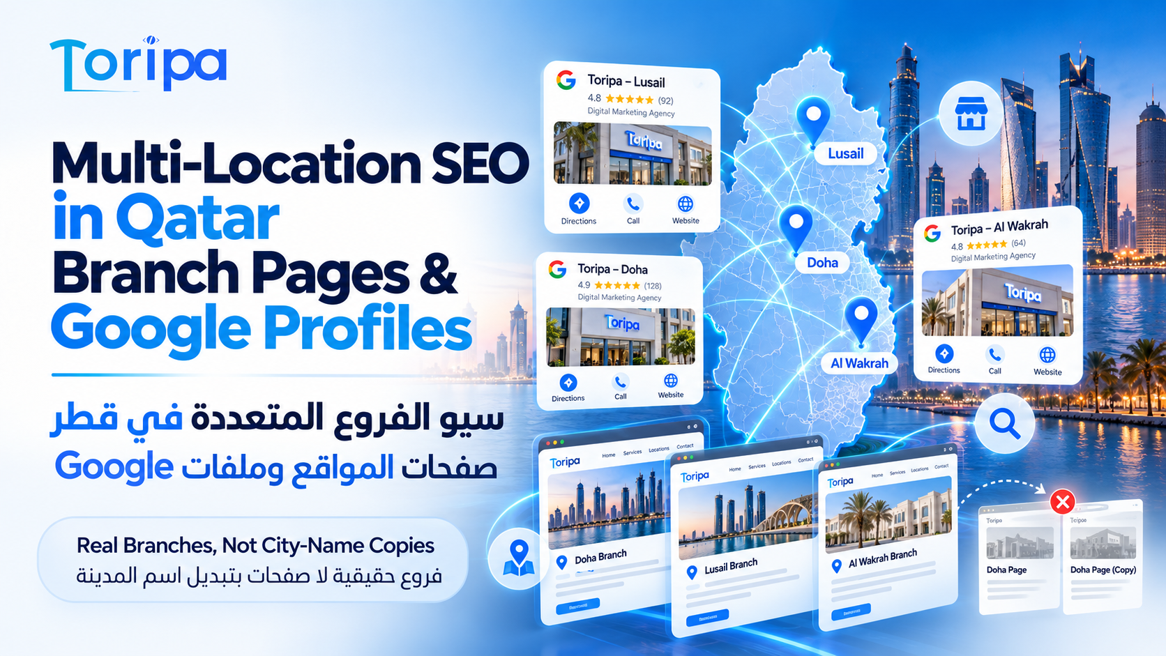 Multi-Location SEO in Qatar: Location Pages, Profiles & Duplicate-Content Risks