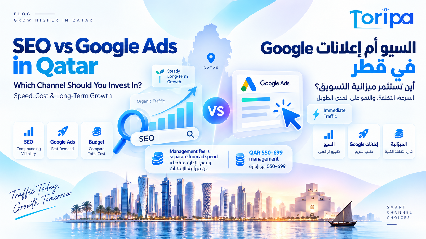 SEO vs Google Ads in Qatar: Which Channel Should You Invest In?