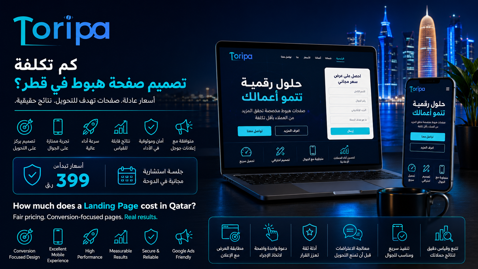 Landing Page Cost in Qatar: What a Lead-Generation Page Needs