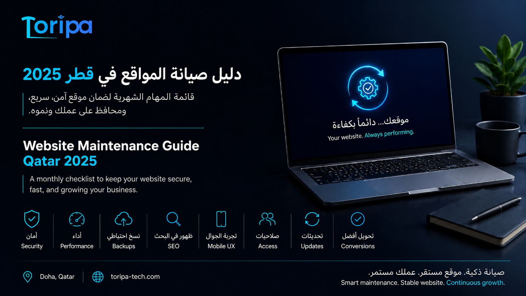 Website Maintenance in Qatar: Monthly Checklist for Businesses